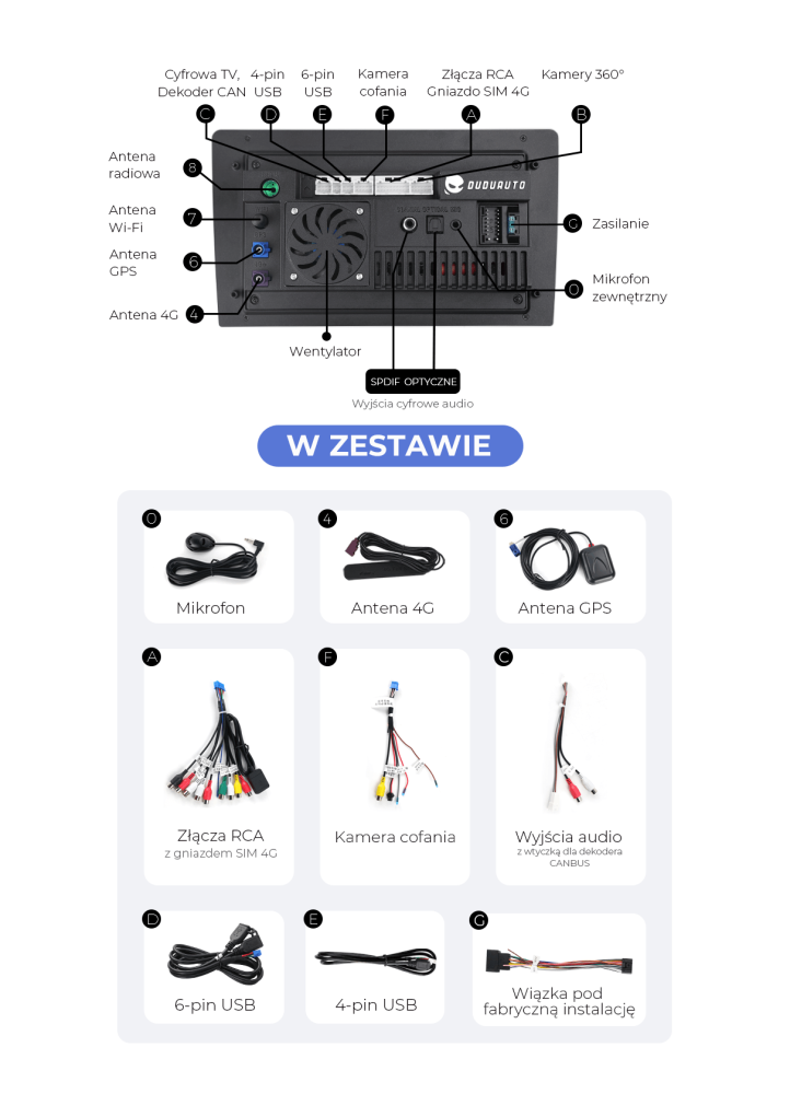 ducato_DUDU6_tył_kable.png
