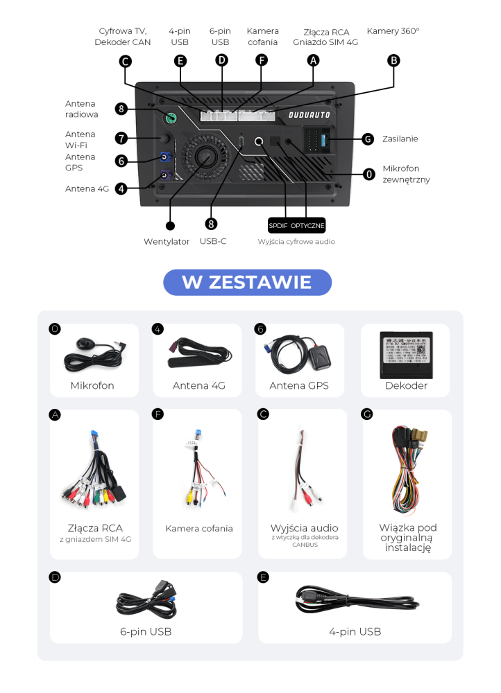 DUDU7_tył_kable-astra-k.png