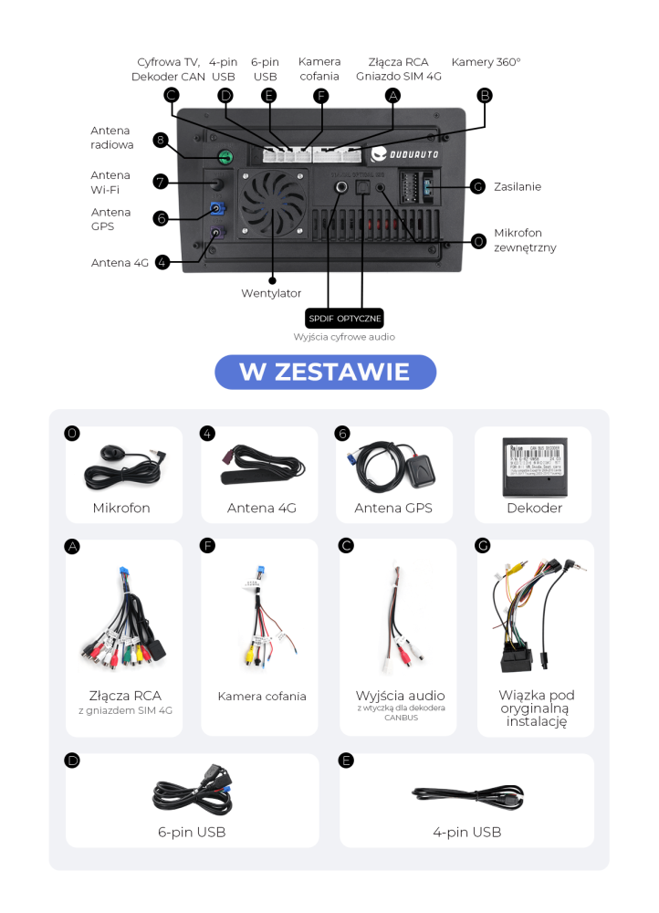 DUDU6_tył_kable_vw.png