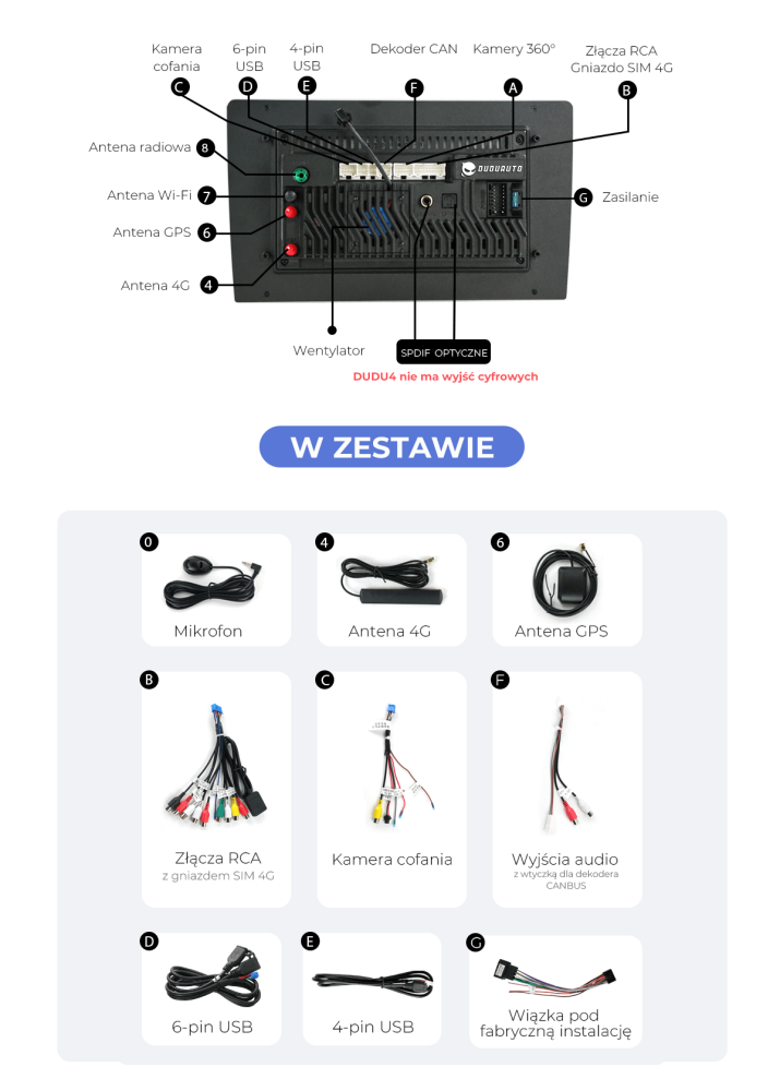 DUDU45_tył_kable_vivaro_A.png
