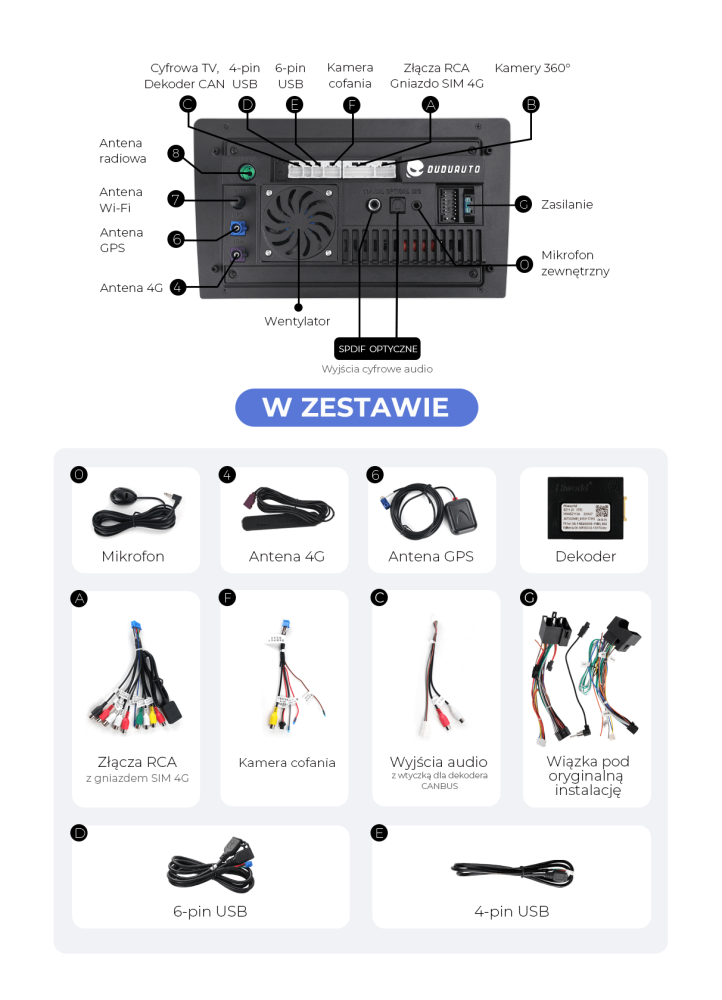 DUDU6_tył_kable_W211.png