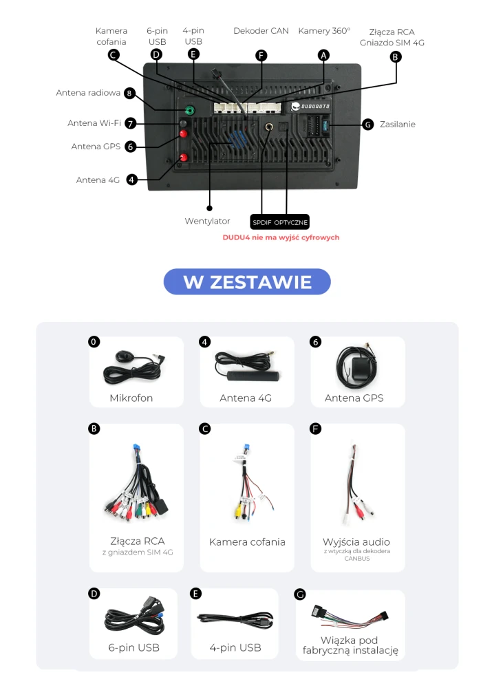 DUDU45_tył_kable_vivaro_A.png