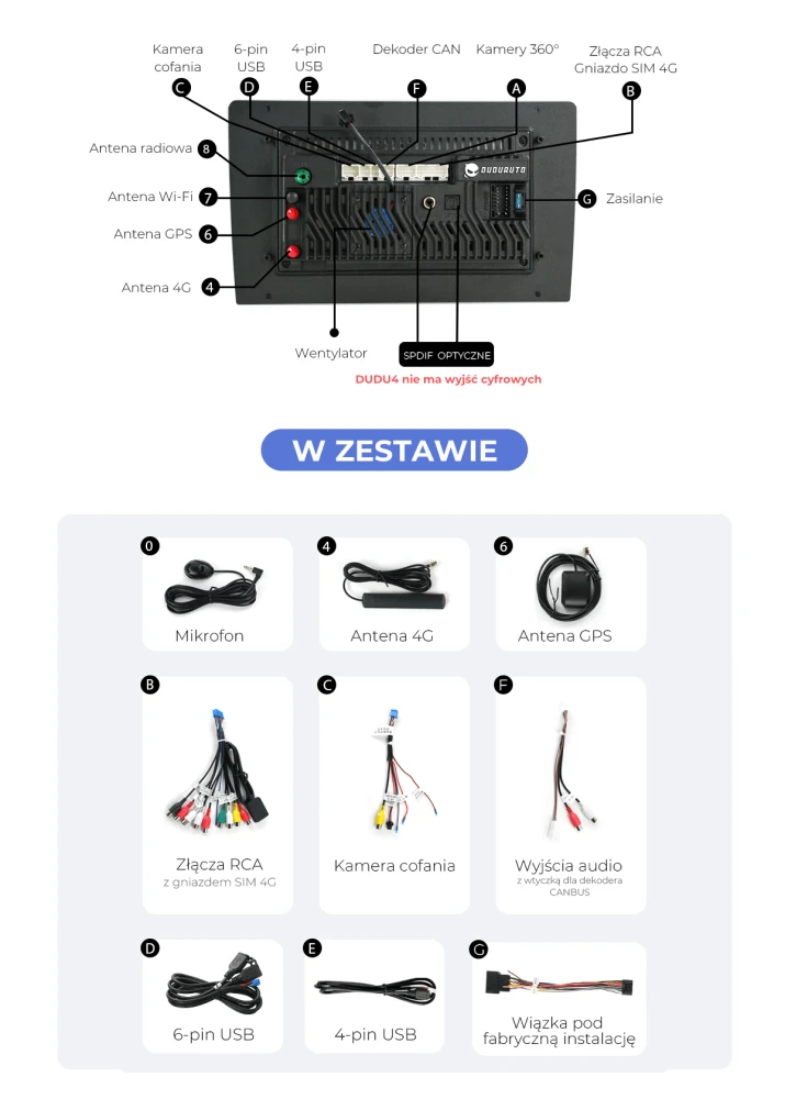 ducato_DUDU45_tył_kable.png