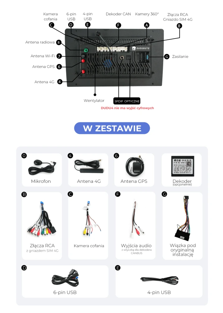 DUDU45_tył_kable.png