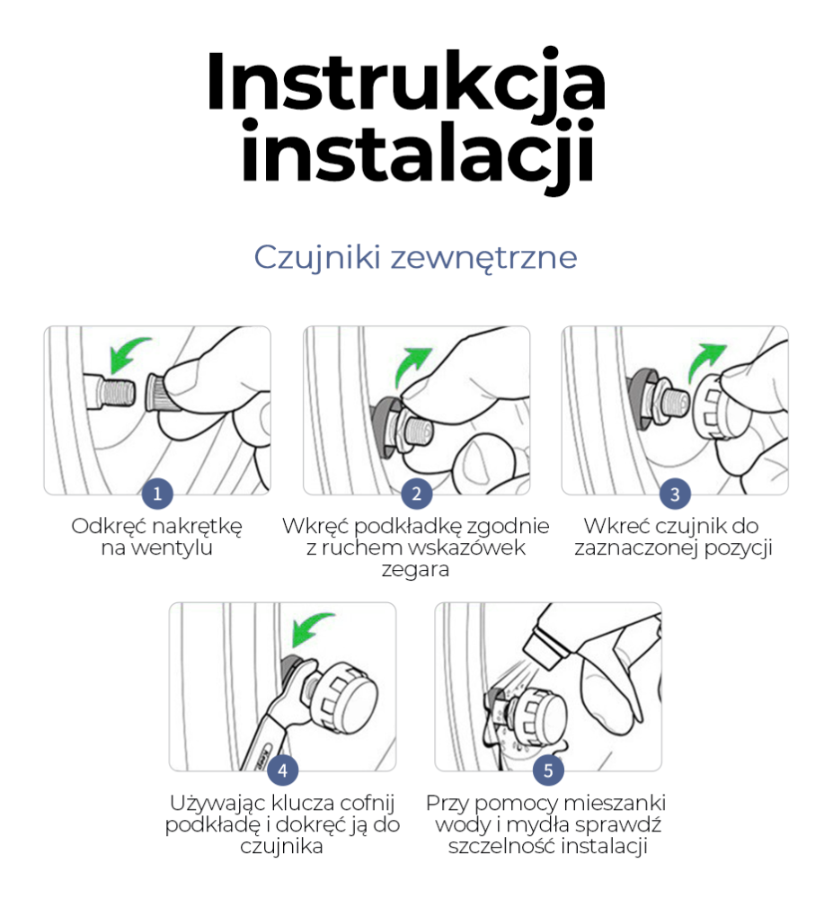instrukcja zewnetrzne.png