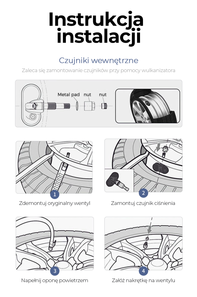 instrukcja wewnetrzne.png