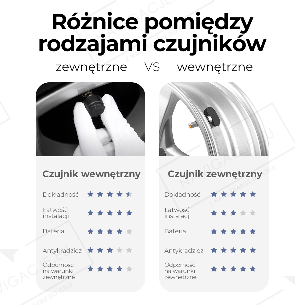 tpms1.png