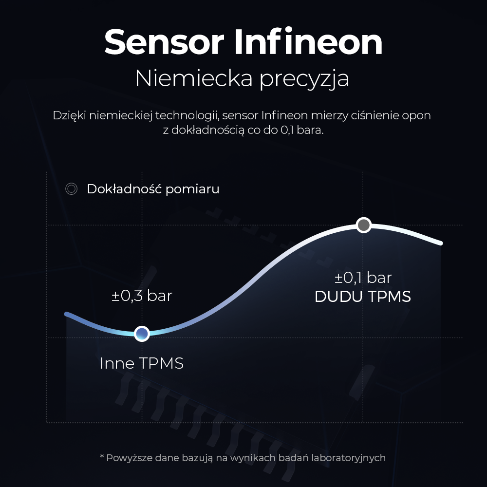 tpms9.png