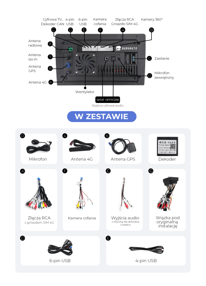 DUDU6_tył_kable_A3_8p.png