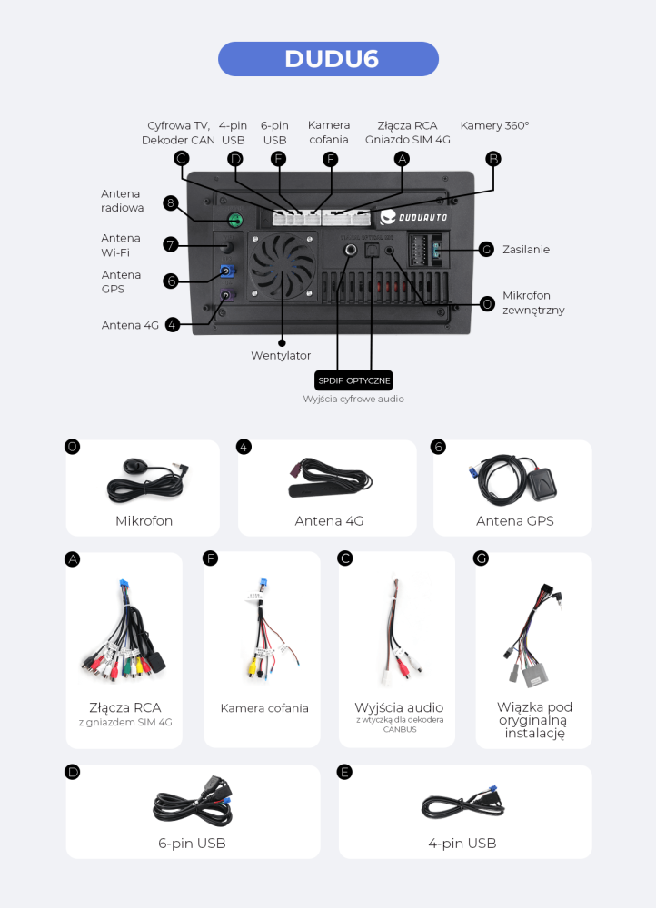 DUDU6_tył_kable_ufo.png